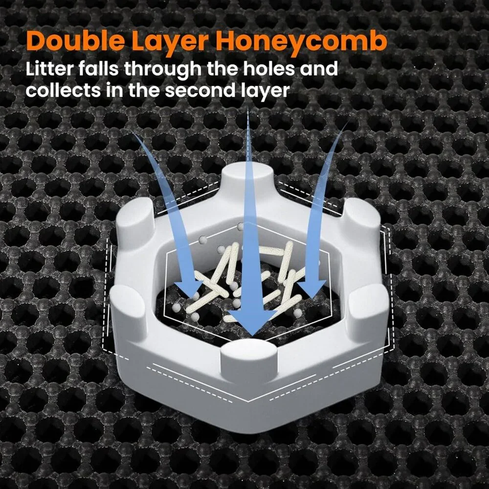 Double Layer Honeycomb Litter Trapping Mat